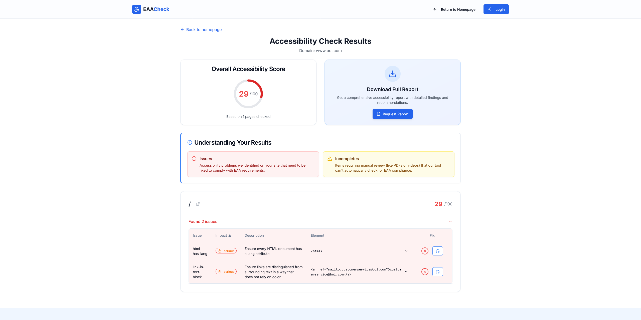 Screenshot of bol.com accessibility audit